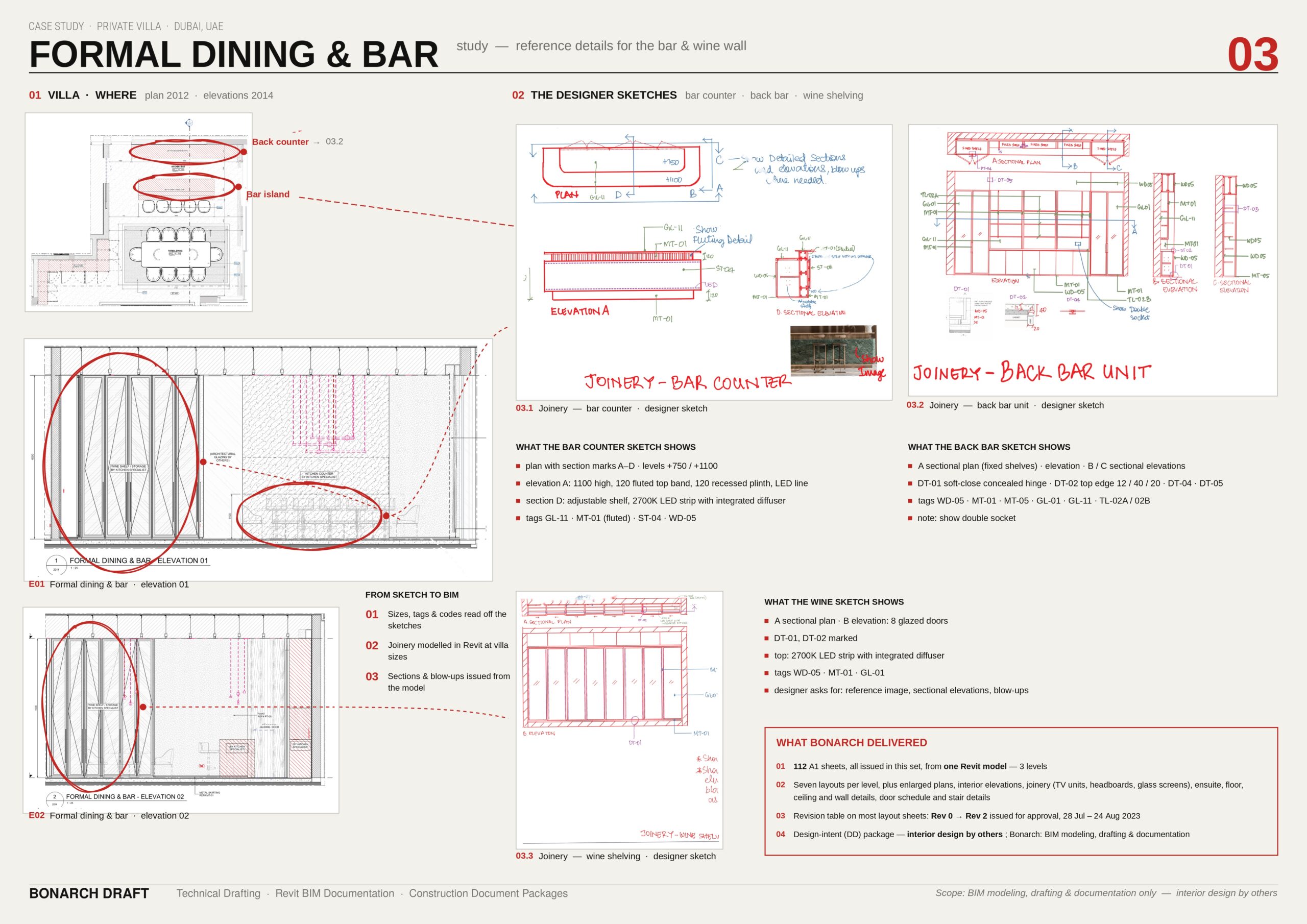 Formal dining and bar: designer joinery sketches for the bar counter, back bar and wine wall, and the interior elevations issued from the Revit model
