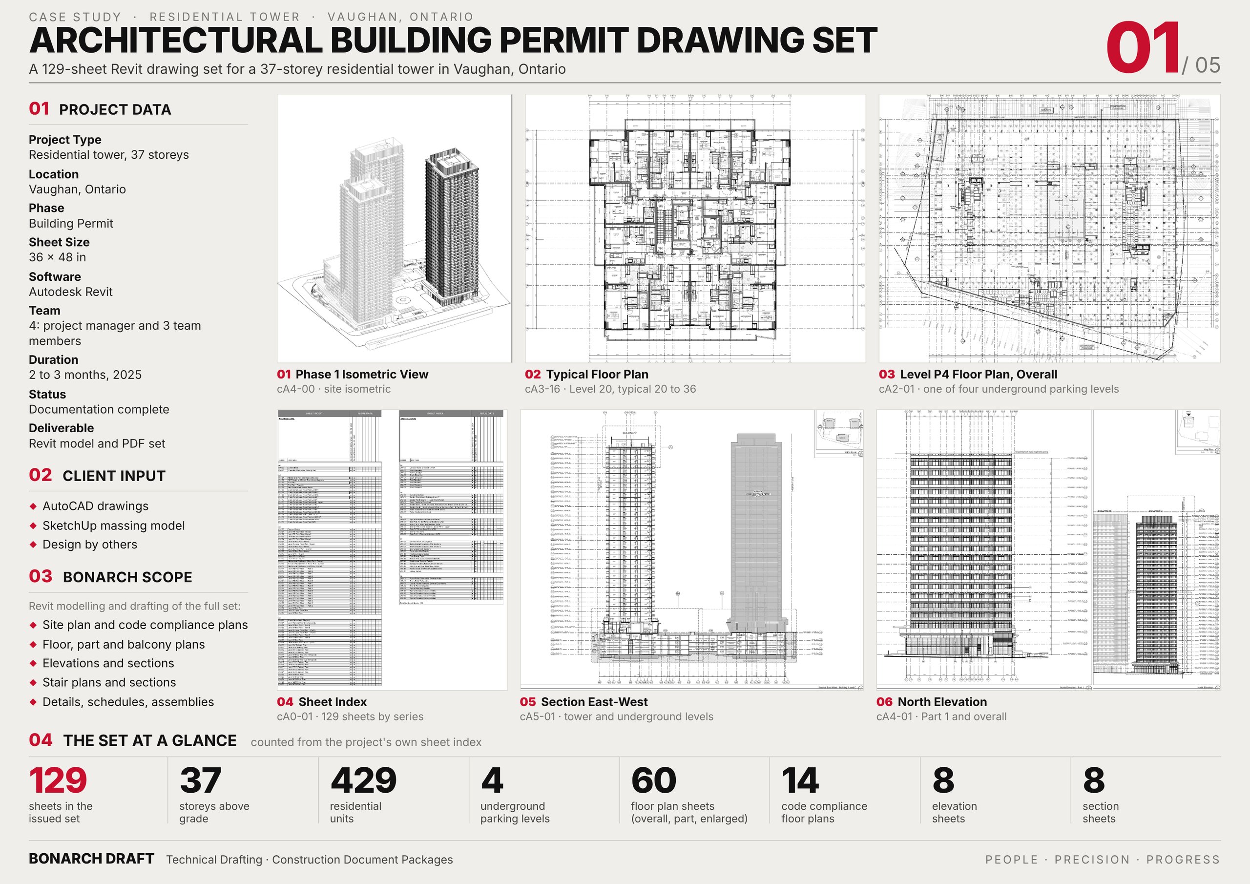 37-storey residential tower in Vaughan, Ontario: project data, Bonarch scope, isometric view, typical floor plan, parking level plan, sheet index, section and north elevation from the 129-sheet Revit permit set