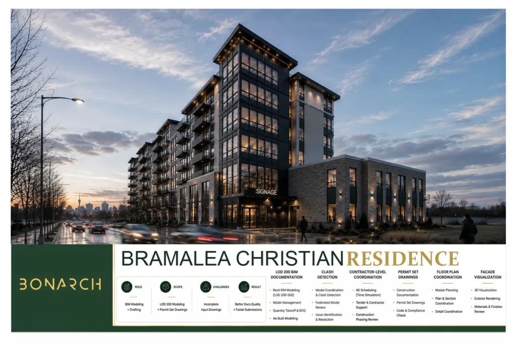 Bramalea Christian Residence project documentation by Bonarch Draft