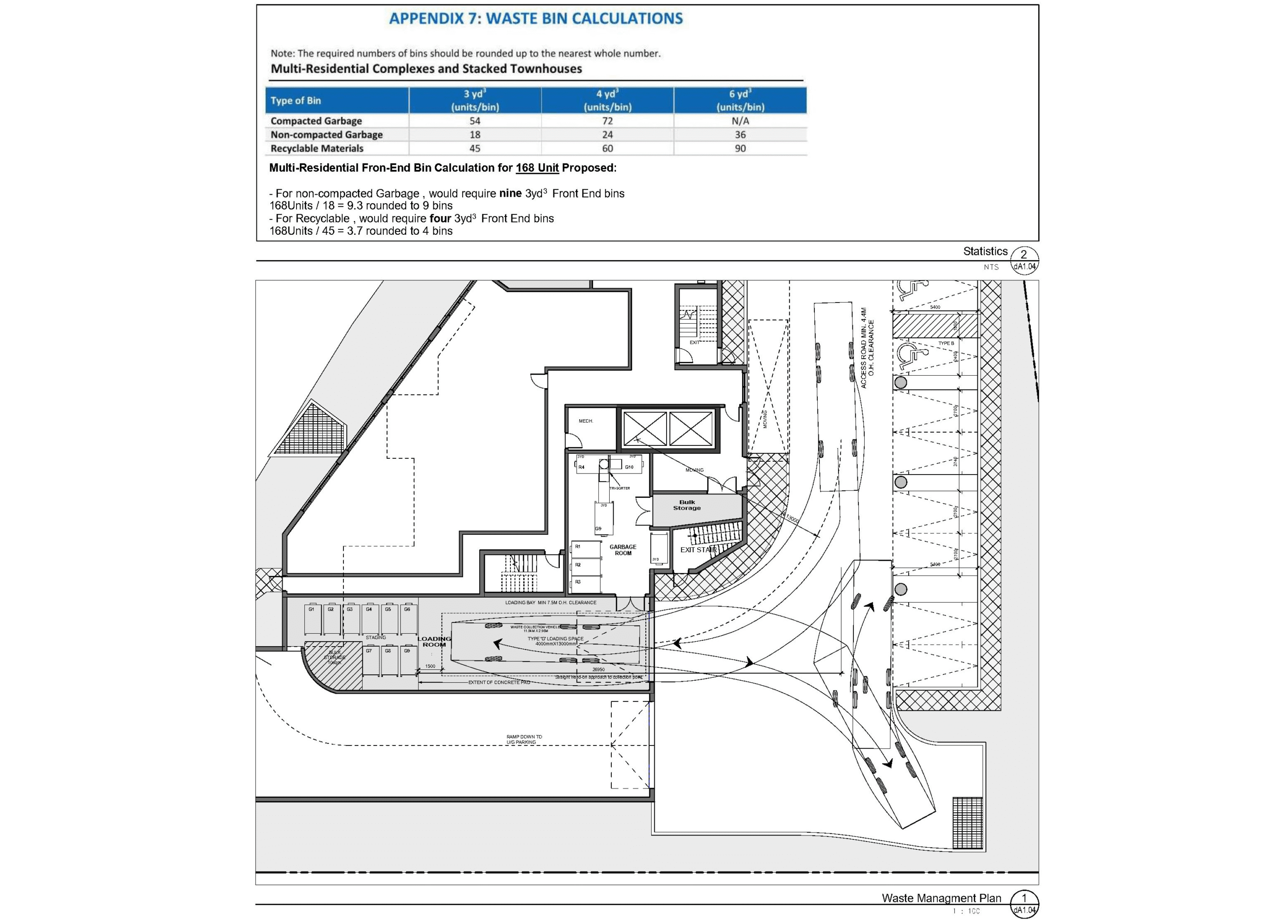 waste management plan